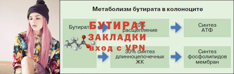 Бутират бутик  Козловка 